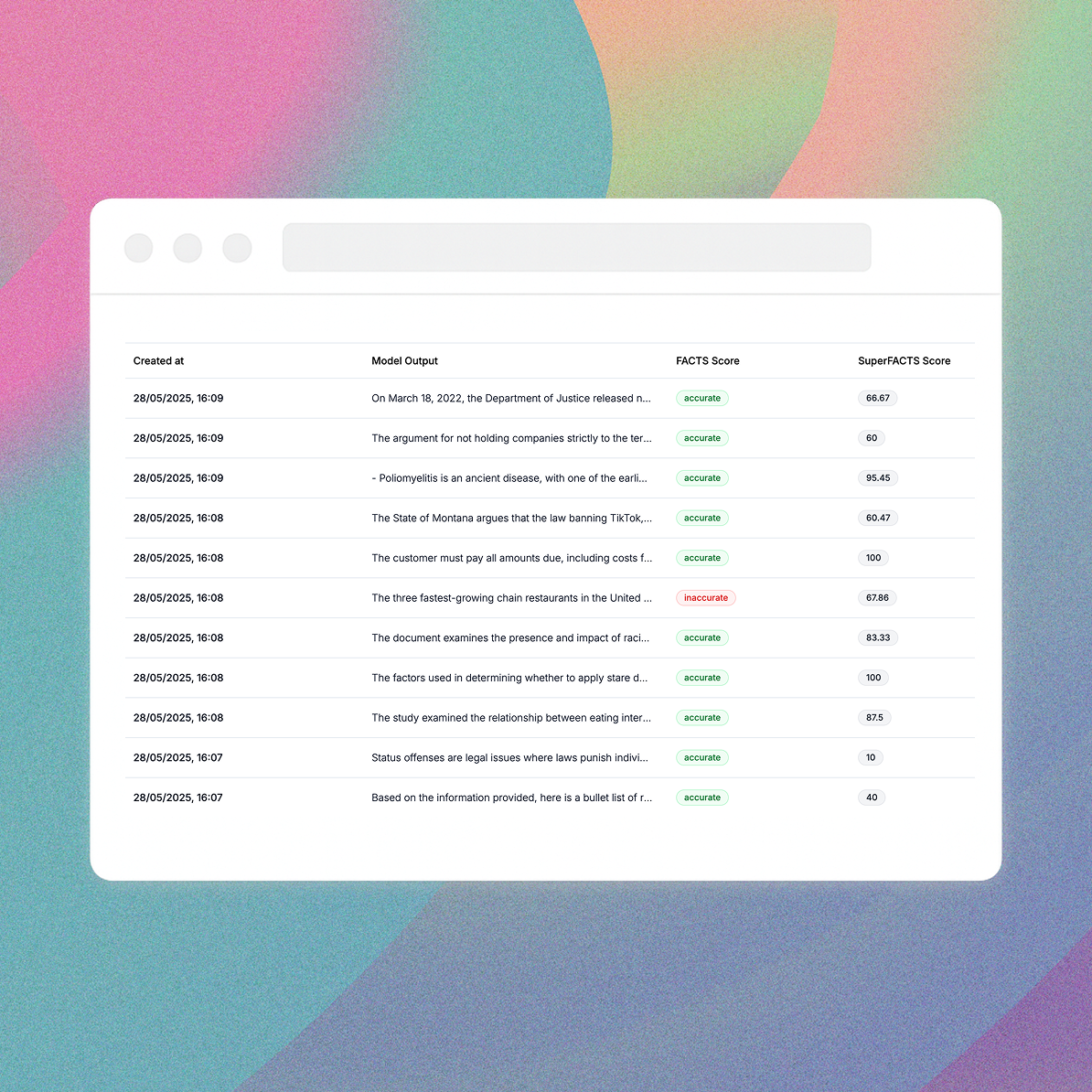 Superficial Enterprise Dashboard